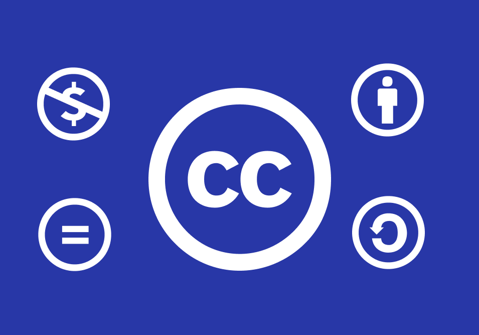 illustration of different terms in Creative Commons Licences